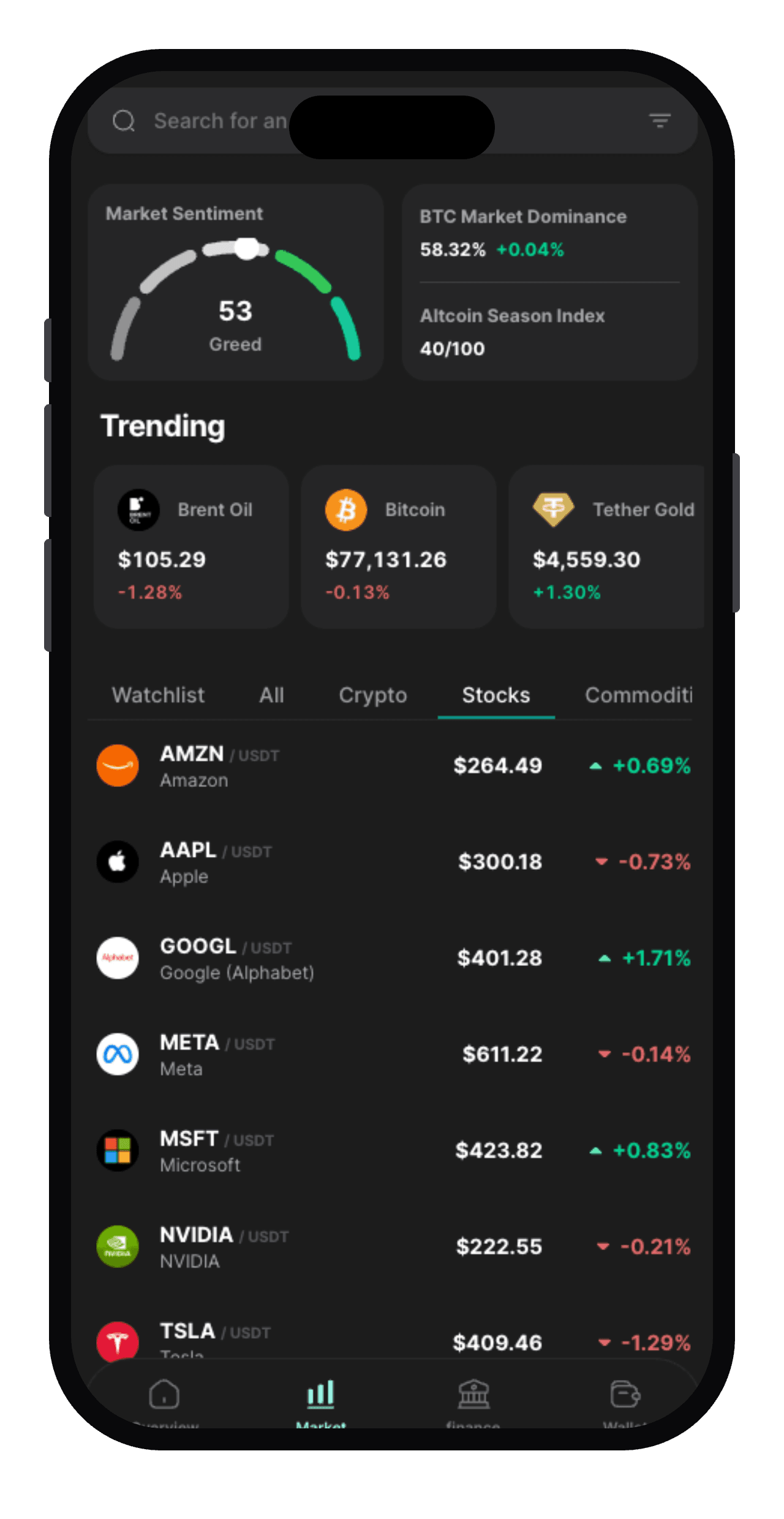 Halin market and trading